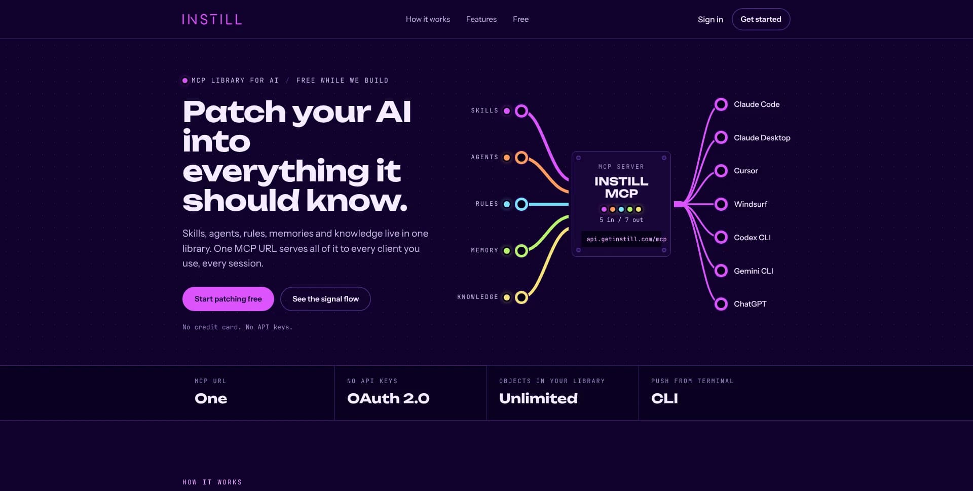 The Instill homepage, showing skills, agents, rules, memory, and knowledge served through one link to every connected AI tool