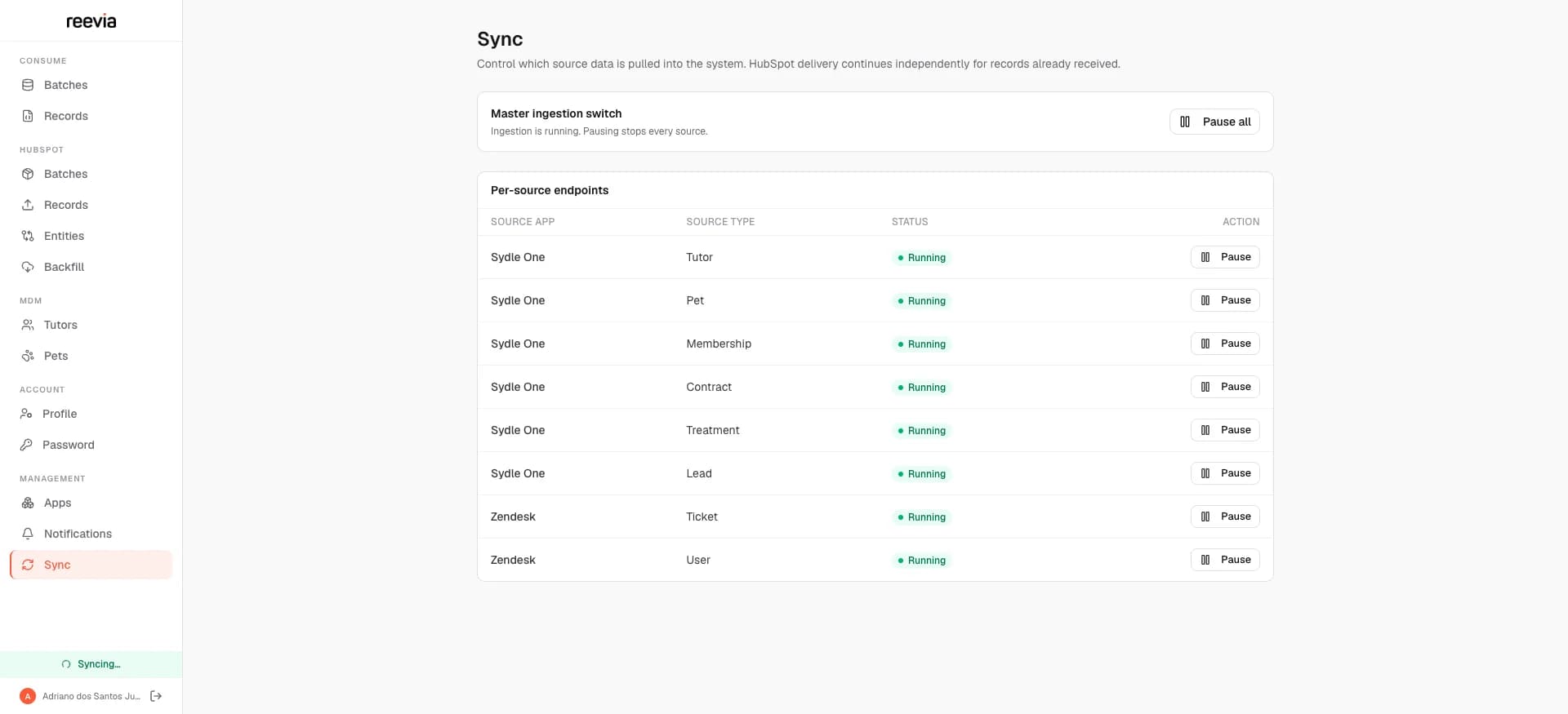 The Reevia sync screen, with every source system and record type running into HubSpot and a switch to pause them all